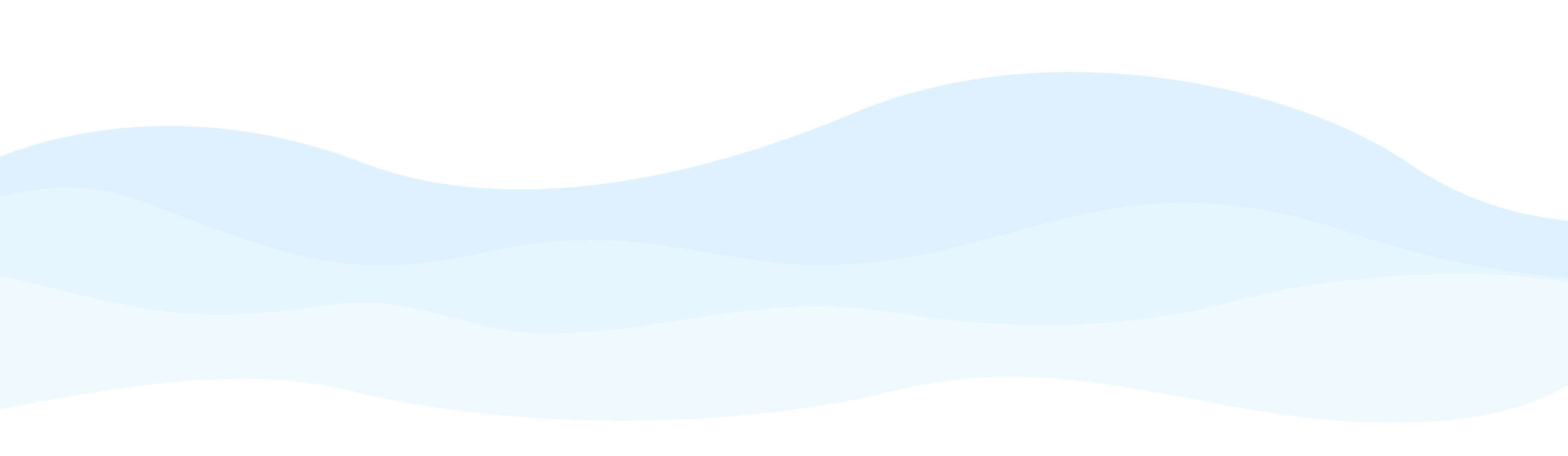 Bg Wave Element