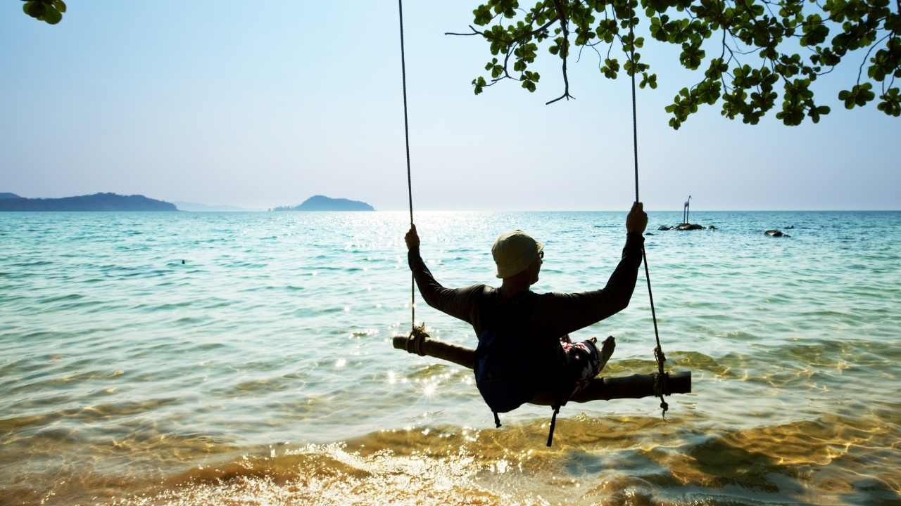 Best time to visit andaman canva image climate